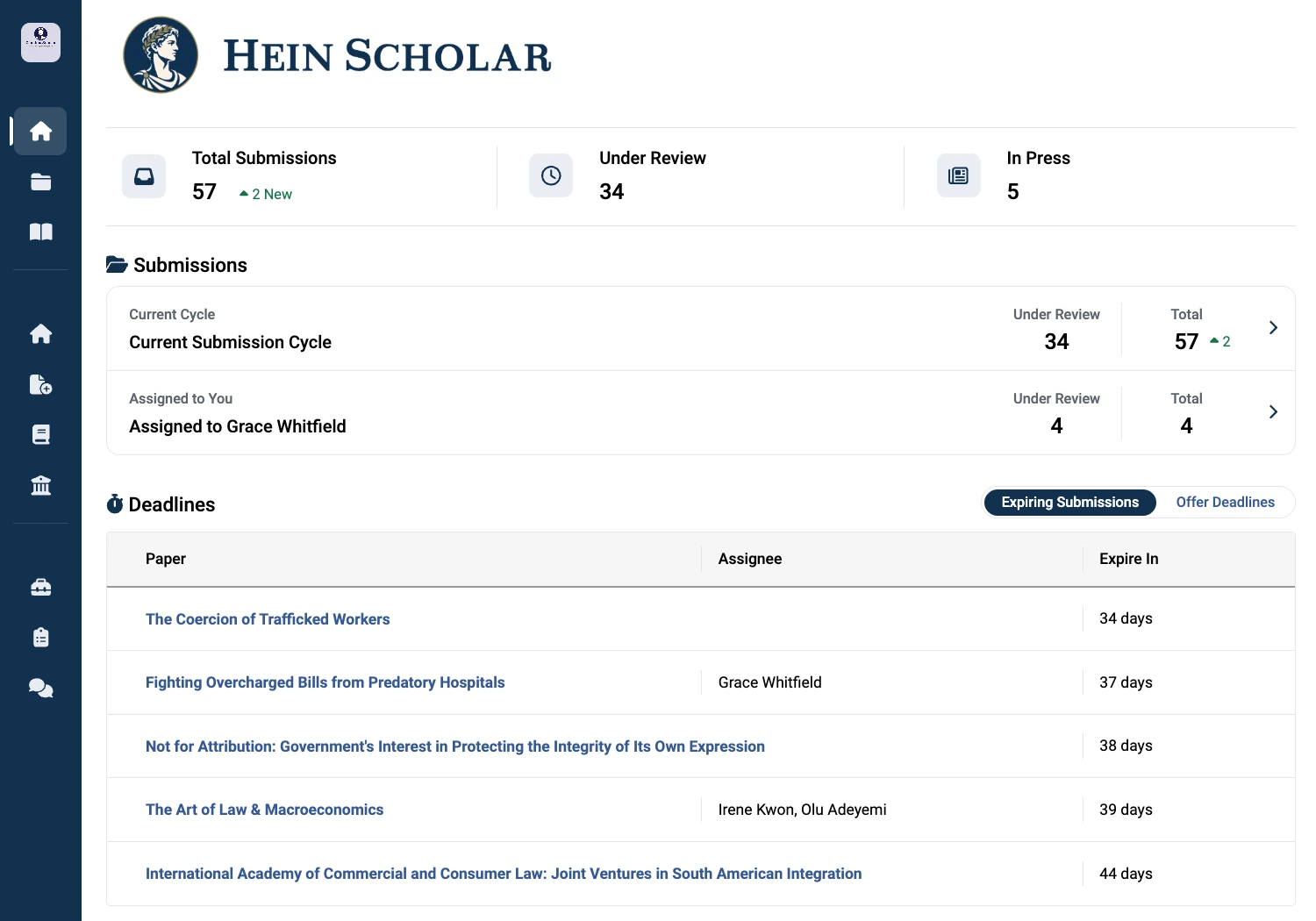 Hein Scholar journal dashboard: submission totals, the current cycle and upcoming deadlines