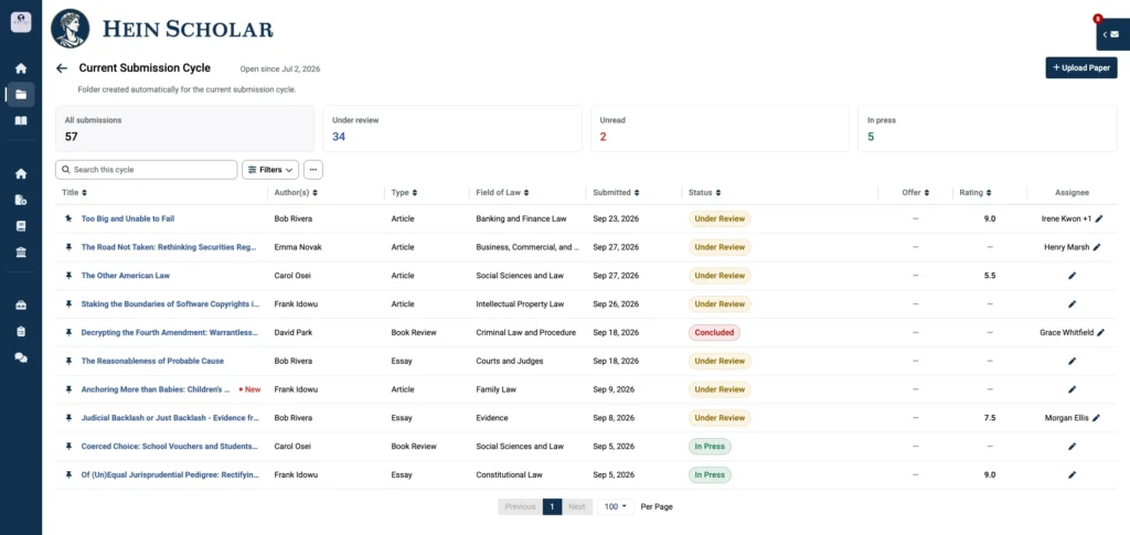 Hein Scholar submission cycle: a sortable table of manuscripts with status, ratings and assigned editors